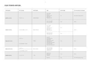 2019-03-13-KERRAFRONT-INSTRUKTSIYA-PO-MONTAZHU_page-0007