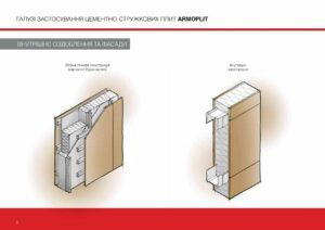 5. Каталог ArmoPlit_00008