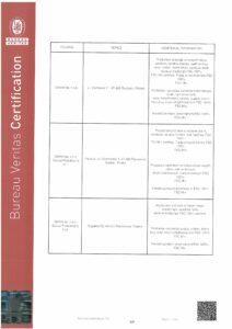 Certyfikat_FSC_2021_00002