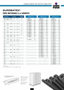 EUROBATEX General catalogue_2022_00007
