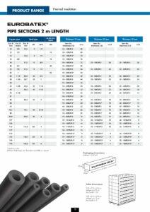 EUROBATEX General catalogue_2022_00008