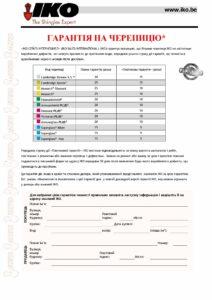 Гарантійний лист_00001