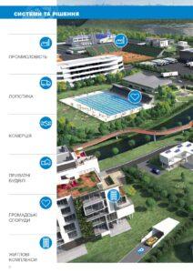 Katalog SOPREMA 2020_ua v8 Preview_page-0002