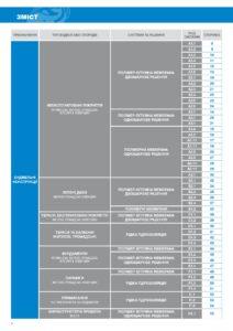 Katalog SOPREMA 2020_ua v8 Preview_page-0004