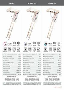Katalog_OMAN_2022__00005