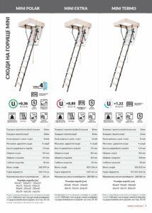 Katalog_OMAN_2022__00007