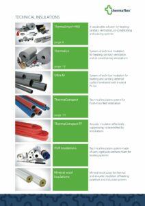 Каталог_Thermaflex_2022_00002