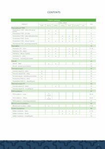 Каталог_Thermaflex_2022_00004