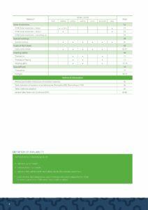 Каталог_Thermaflex_2022_00005