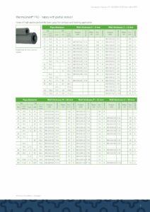 Каталог_Thermaflex_2022_00008