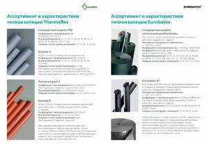Лифлет Thermaflex_00003
