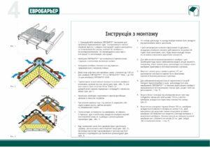 Монтаж Мембрани_00004