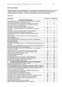 Настанови з монтажу PAROC_00003