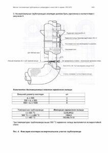 Настанови з монтажу PAROC_00006