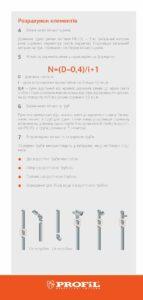 Profil инструкция по монтажу_100x210 ua v8 pp_00004