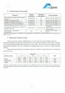 Тех. лист SV-07.08_00002