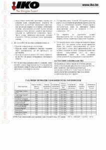 Умови гарантії_00002